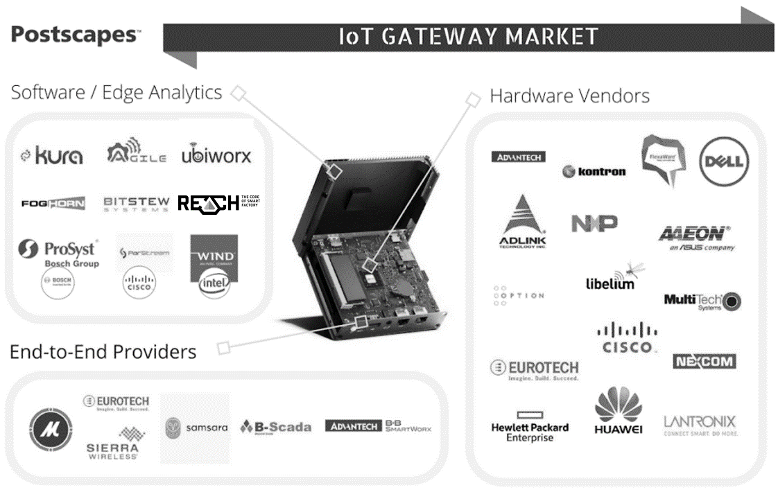 reach i4 opc server  iot gateway mqtt kafka