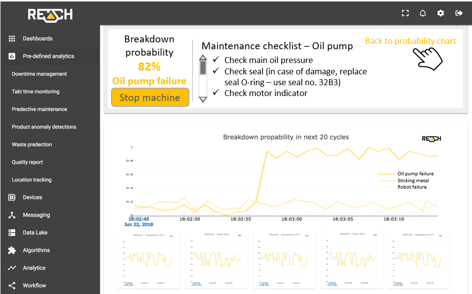 reach i4 opc server  iot gateway mqtt kafka